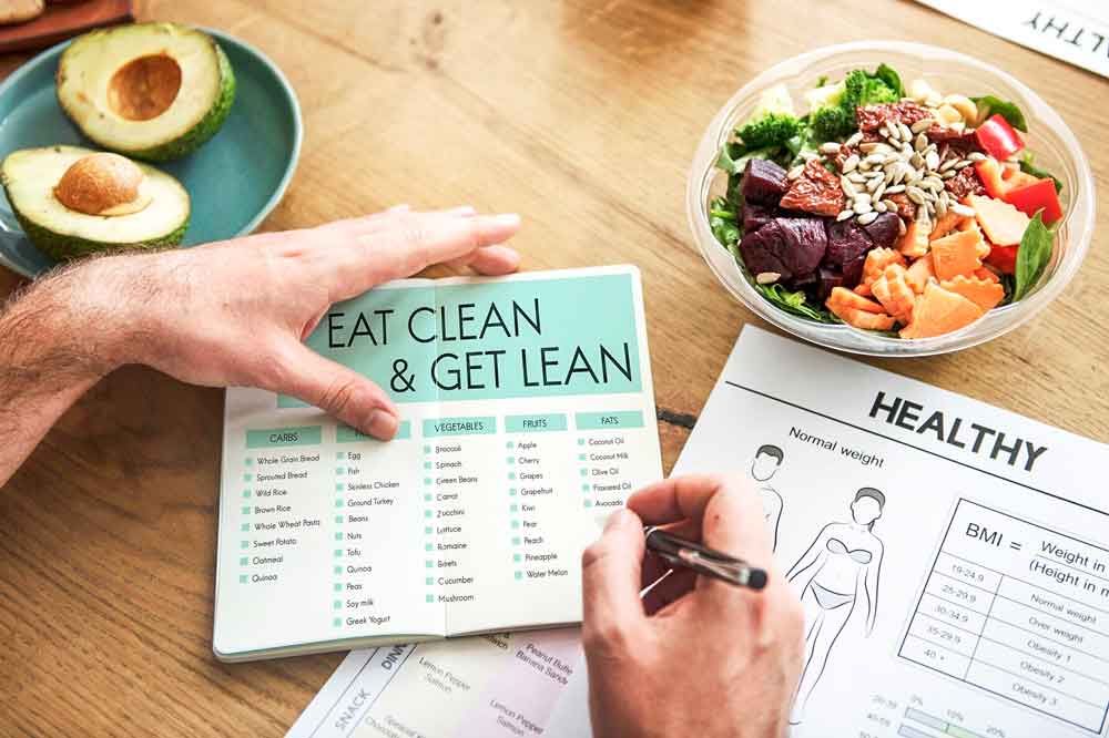 Weight Loss Diet and Nutrition Programs